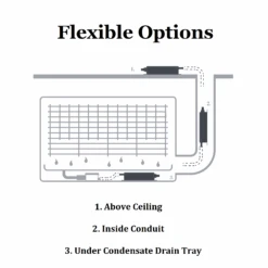 Condensate Pump For Mini Split Ductless Air Conditioners, Multi Voltage 16 Condensate Pump For Mini Split Ductless Air Conditioners, Multi Voltage -Fitness Gear Hub 333