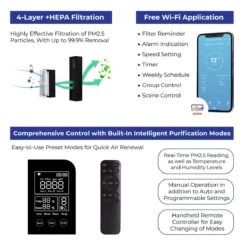 Pioneer® ECOasis 150 Ductless Wall-Mounted Single-Room Wi-Fi Energy Recovery Ventilator -Fitness Gear Hub ERV benefits