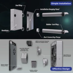 Pioneer® ECOasis 150 Ductless Wall-Mounted Single-Room Wi-Fi Energy Recovery Ventilator -Fitness Gear Hub ERV internals 700x f1ab779c 748f 4ef8 9d05 335eed4ec9ee