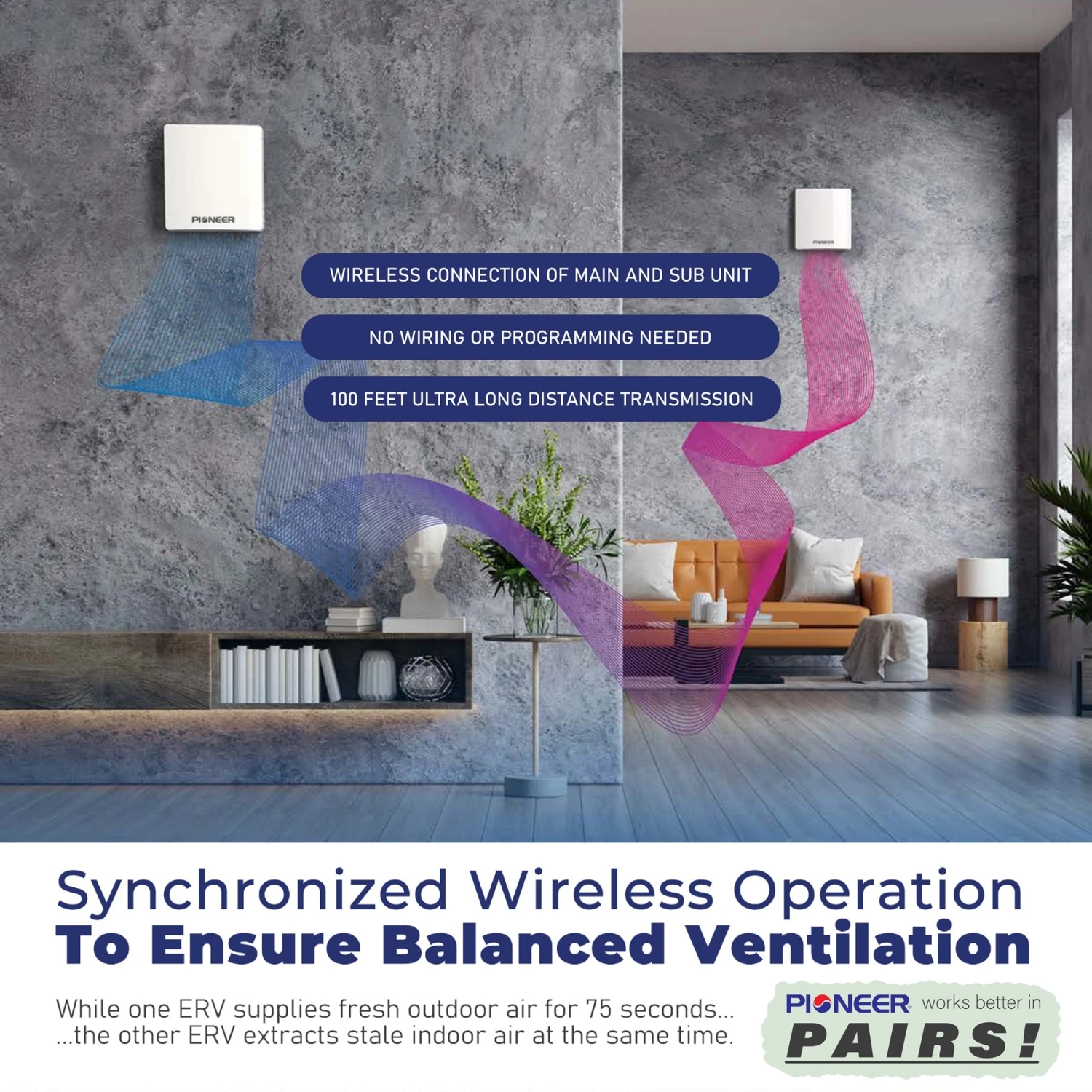 Pioneer® ECOasis 50 Ductless Wall-Mounted Single-Room Wi-Fi Energy Recovery Ventilator 7 Pioneer® ECOasis 50 Ductless Wall-Mounted Single-Room Wi-Fi Energy Recovery Ventilator - Image 5