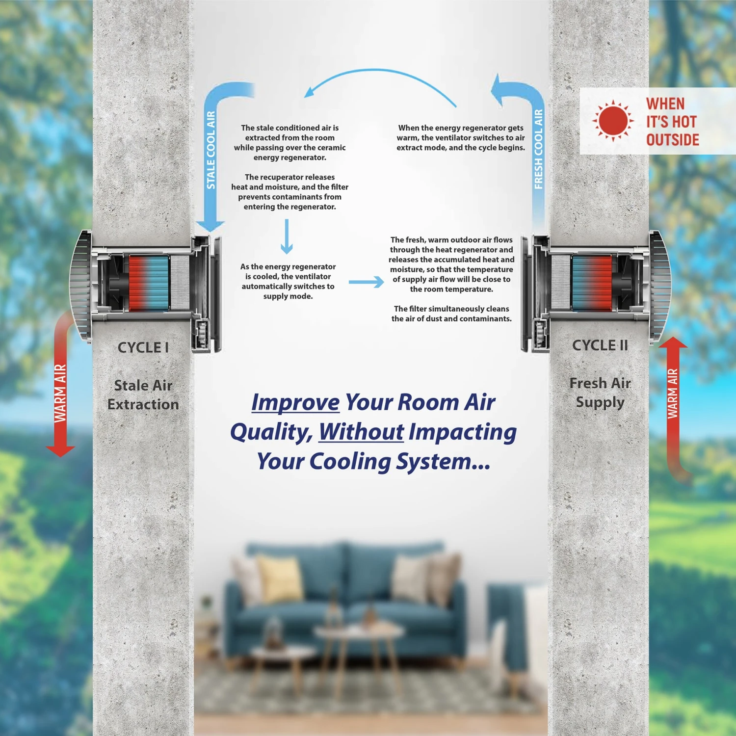 Pioneer® ECOasis 50 Ductless Wall-Mounted Single-Room Wi-Fi Energy Recovery Ventilator 6 Pioneer® ECOasis 50 Ductless Wall-Mounted Single-Room Wi-Fi Energy Recovery Ventilator - Image 4