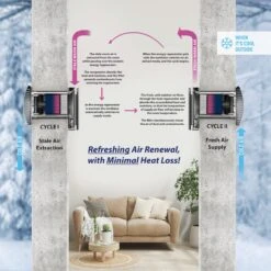 Pioneer® ECOasis 50 Ductless Wall-Mounted Single-Room Wi-Fi Energy Recovery Ventilator 9 Pioneer® ECOasis 50 Ductless Wall-Mounted Single-Room Wi-Fi Energy Recovery Ventilator -Fitness Gear Hub erv winter 0bce0cbe 0d21 4f78 bb84 4b784a5f17ff