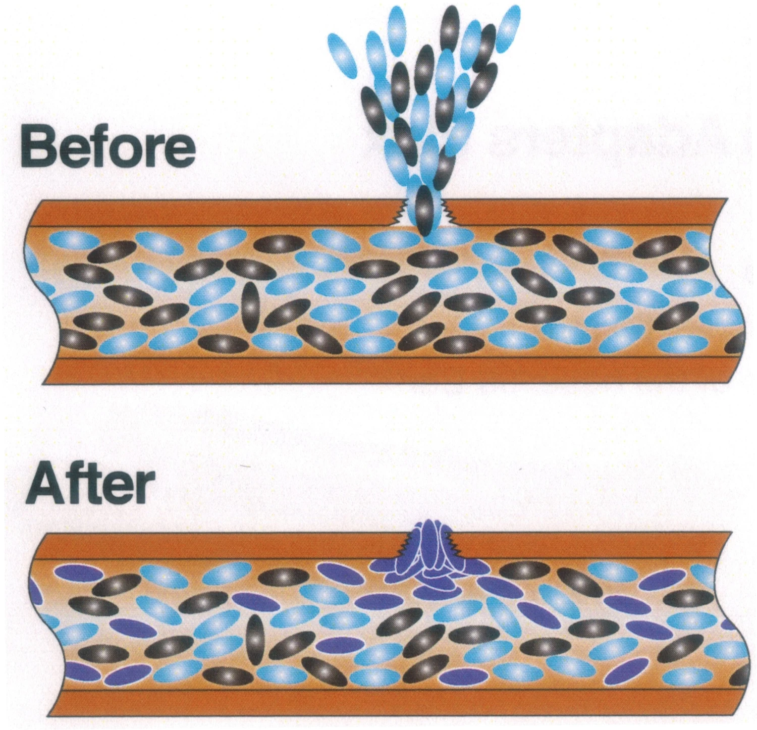 Refrigerant Stop Leak Sealer Syringe To Repair Minor Leaks On Air Conditioners And Heat Pumps 4 Refrigerant Stop Leak Sealer Syringe To Repair Minor Leaks On Air Conditioners And Heat Pumps - Image 2